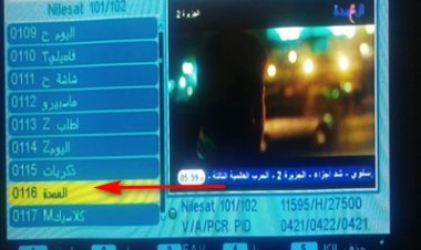 احدث 30ملف قنوات عربي وانجليزى للاجهزة الصينى معالج ali بنسبة 95 %بتاريخ 1\3\2021