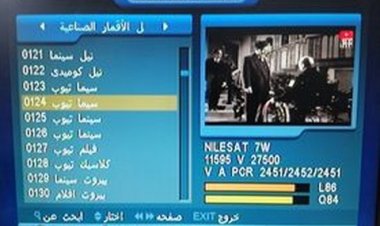 ملفات قنوات (25_7_2021 ) ترومان معالج سي 999&888&777&666&555&333&2010&190&140 و الاشباه