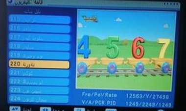 ملف قنوات (شهر 8 \  2021 ) بريفكس  6500 و 6600 و 6800 و الاشباه معالج c شاشة 4 ارقام