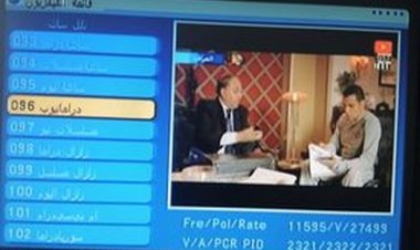 ملف قنوات (شهر 8  \ 2021 ) ترومان 250 وبريفكس 6800 و الاشباه معالج c شاشة 4 ارقام