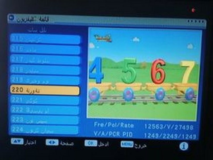 ملف قنوات (شهر 8 \  2021 ) بريفكس  6500 و 6600 و 6800 و الاشباه معالج c شاشة 4 ارقام