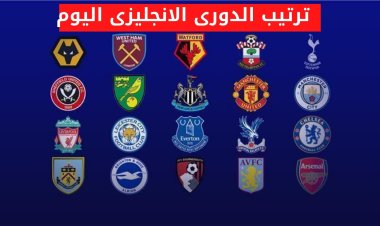 ترتيب الدوري الإنجليزي الآن