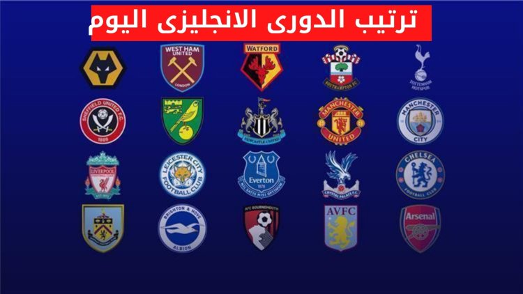 ترتيب الدوري الإنجليزي الآن